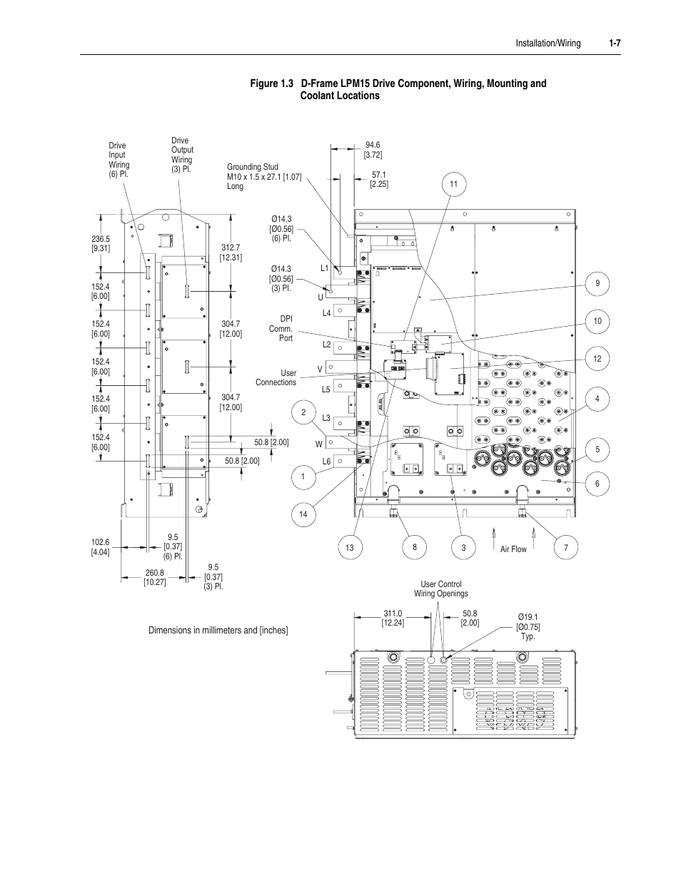 Rockwell Automation 20M LPM15 Liquid-Cooled Adjustable Frequency AC Drive FRN 2.xxx User Manual | Page 19 / 148