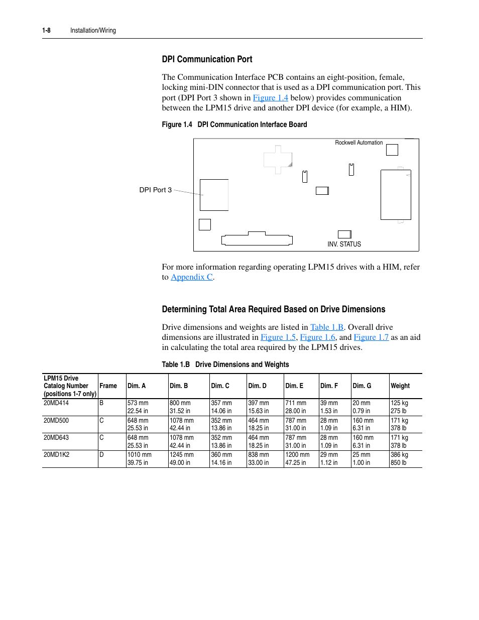 Dpi communication port | Rockwell Automation 20M LPM15 Liquid-Cooled Adjustable Frequency AC Drive FRN 2.xxx User Manual | Page 20 / 148