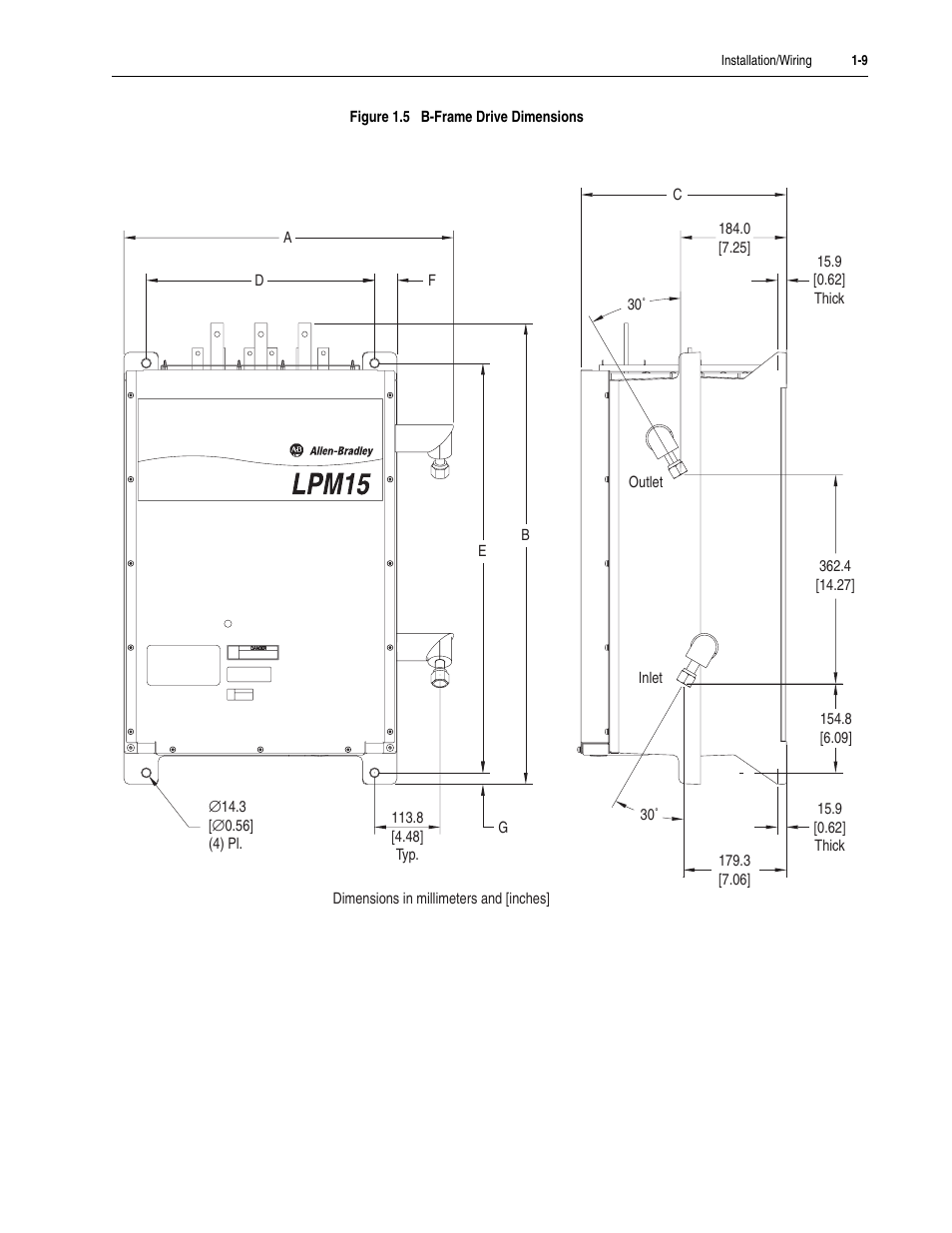 Rockwell Automation 20M LPM15 Liquid-Cooled Adjustable Frequency AC Drive FRN 2.xxx User Manual | Page 21 / 148