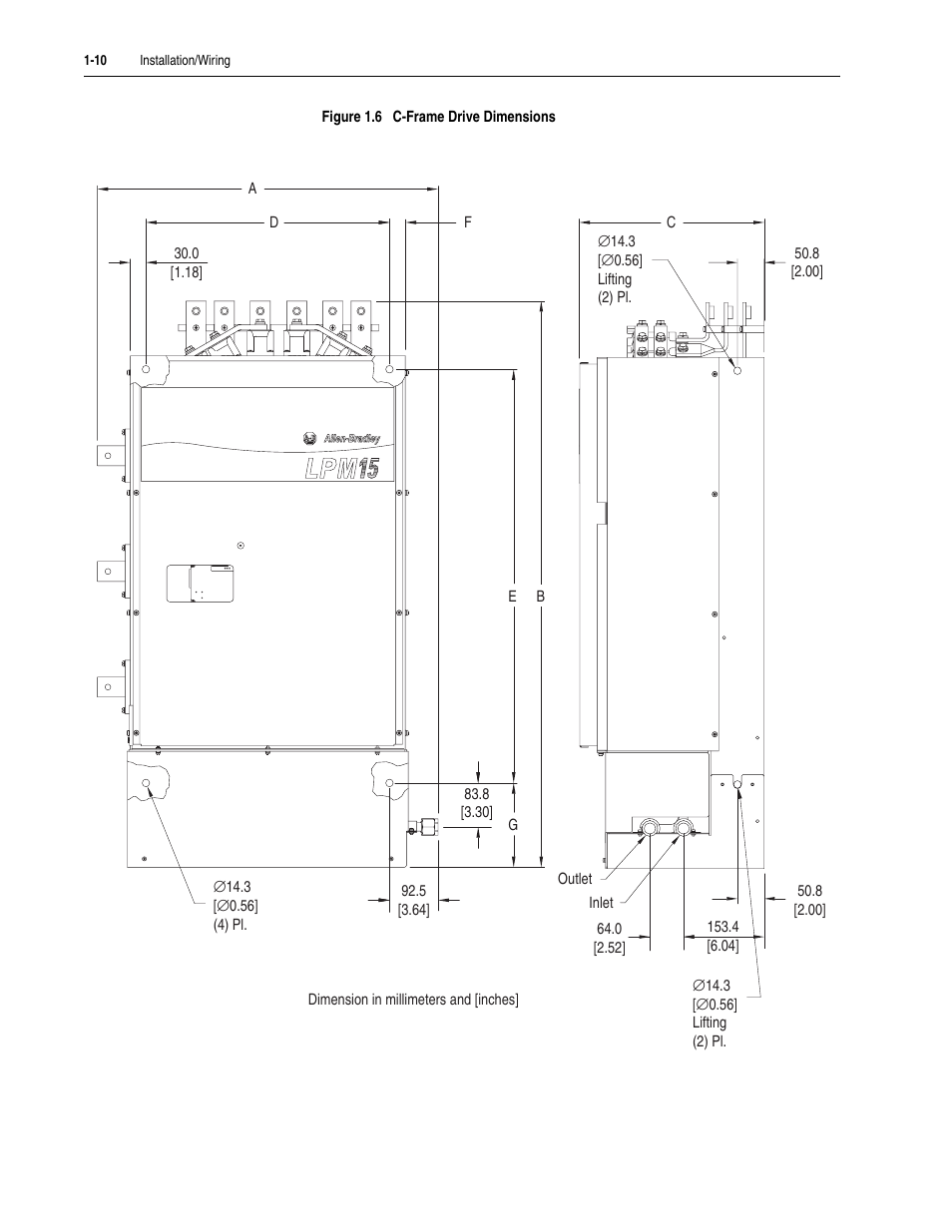 Figure 1.6 | Rockwell Automation 20M LPM15 Liquid-Cooled Adjustable Frequency AC Drive FRN 2.xxx User Manual | Page 22 / 148