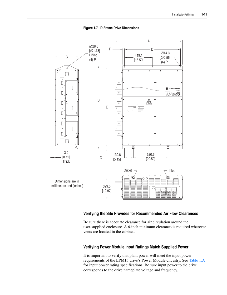 Figure 1.7 | Rockwell Automation 20M LPM15 Liquid-Cooled Adjustable Frequency AC Drive FRN 2.xxx User Manual | Page 23 / 148