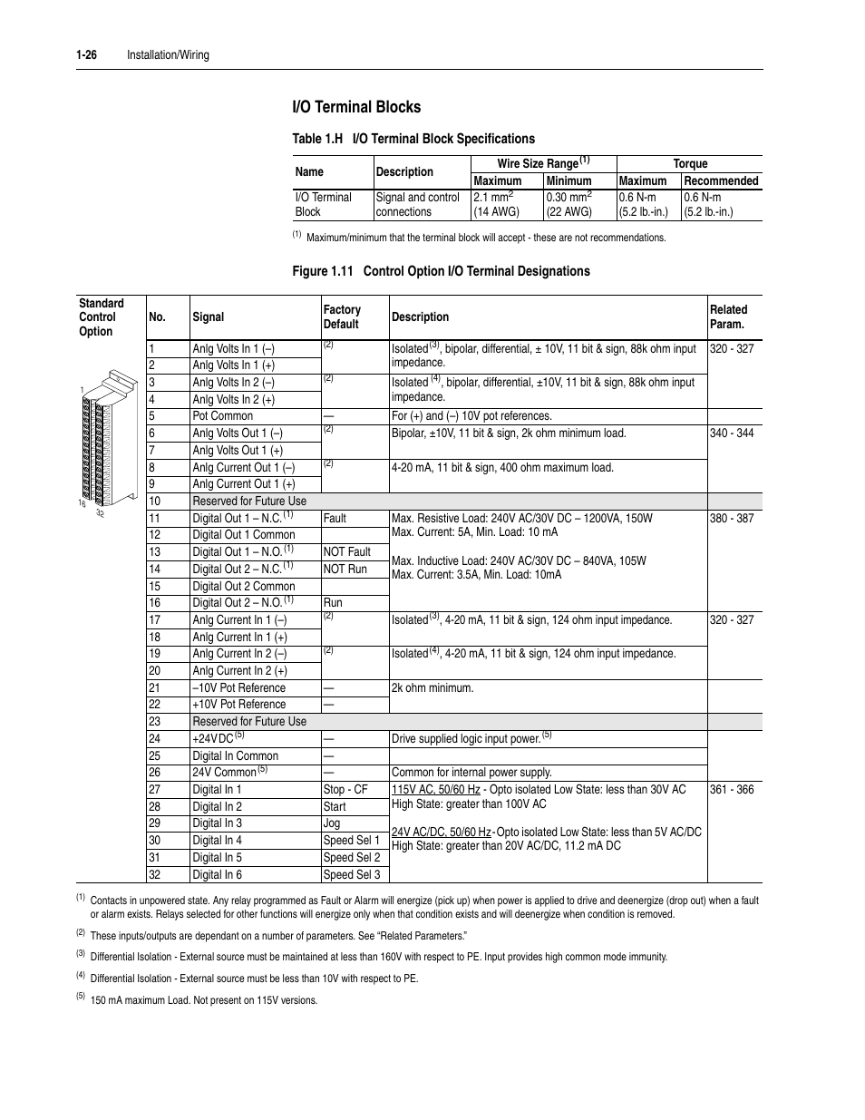 I/o terminal blocks | Rockwell Automation 20M LPM15 Liquid-Cooled Adjustable Frequency AC Drive FRN 2.xxx User Manual | Page 38 / 148