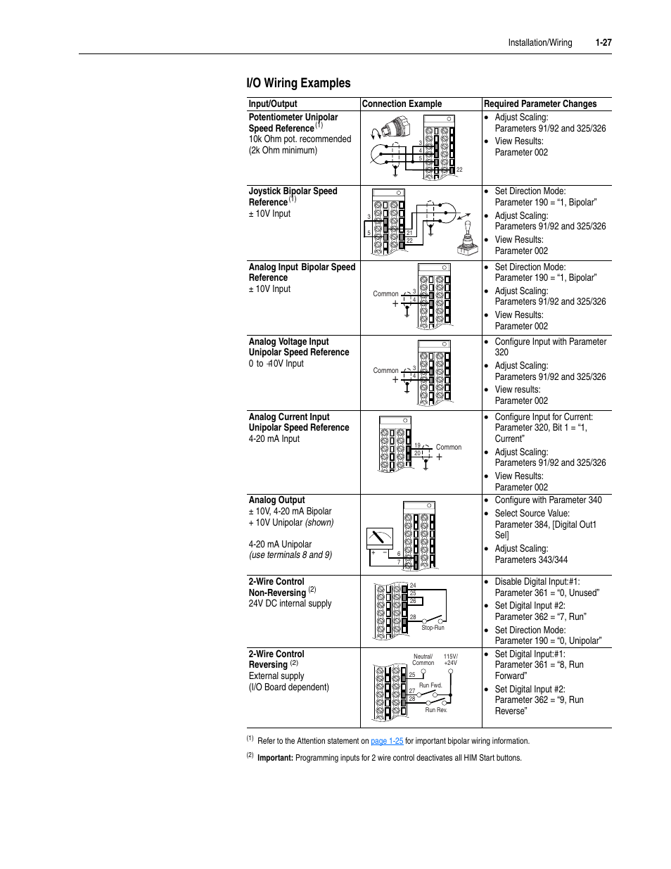 I/o wiring examples | Rockwell Automation 20M LPM15 Liquid-Cooled Adjustable Frequency AC Drive FRN 2.xxx User Manual | Page 39 / 148