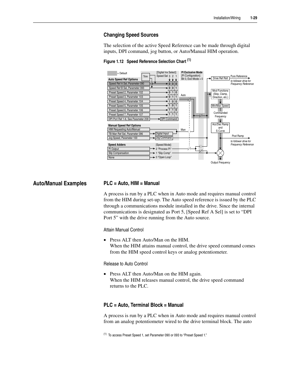 Changing speed sources, Auto/manual examples, Plc = auto, him = manual | Plc = auto, terminal block = manual, Auto/manual examples -29 | Rockwell Automation 20M LPM15 Liquid-Cooled Adjustable Frequency AC Drive FRN 2.xxx User Manual | Page 41 / 148