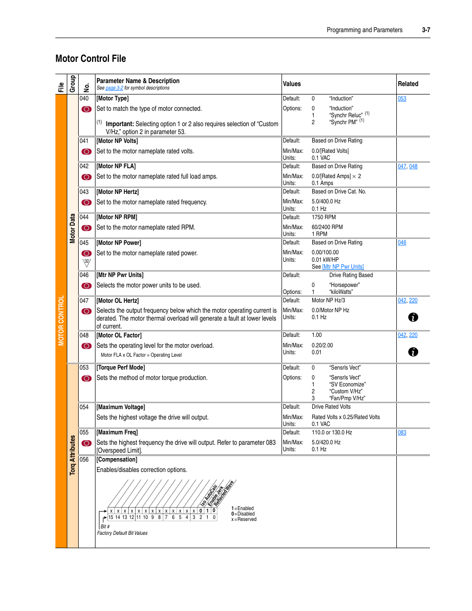 Motor control file, Motor control file -7 | Rockwell Automation 20M LPM15 Liquid-Cooled Adjustable Frequency AC Drive FRN 2.xxx User Manual | Page 55 / 148