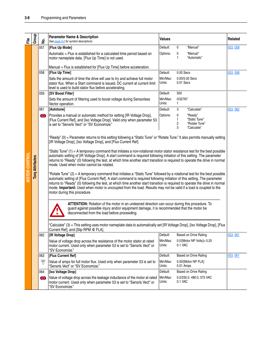 Rockwell Automation 20M LPM15 Liquid-Cooled Adjustable Frequency AC Drive FRN 2.xxx User Manual | Page 56 / 148