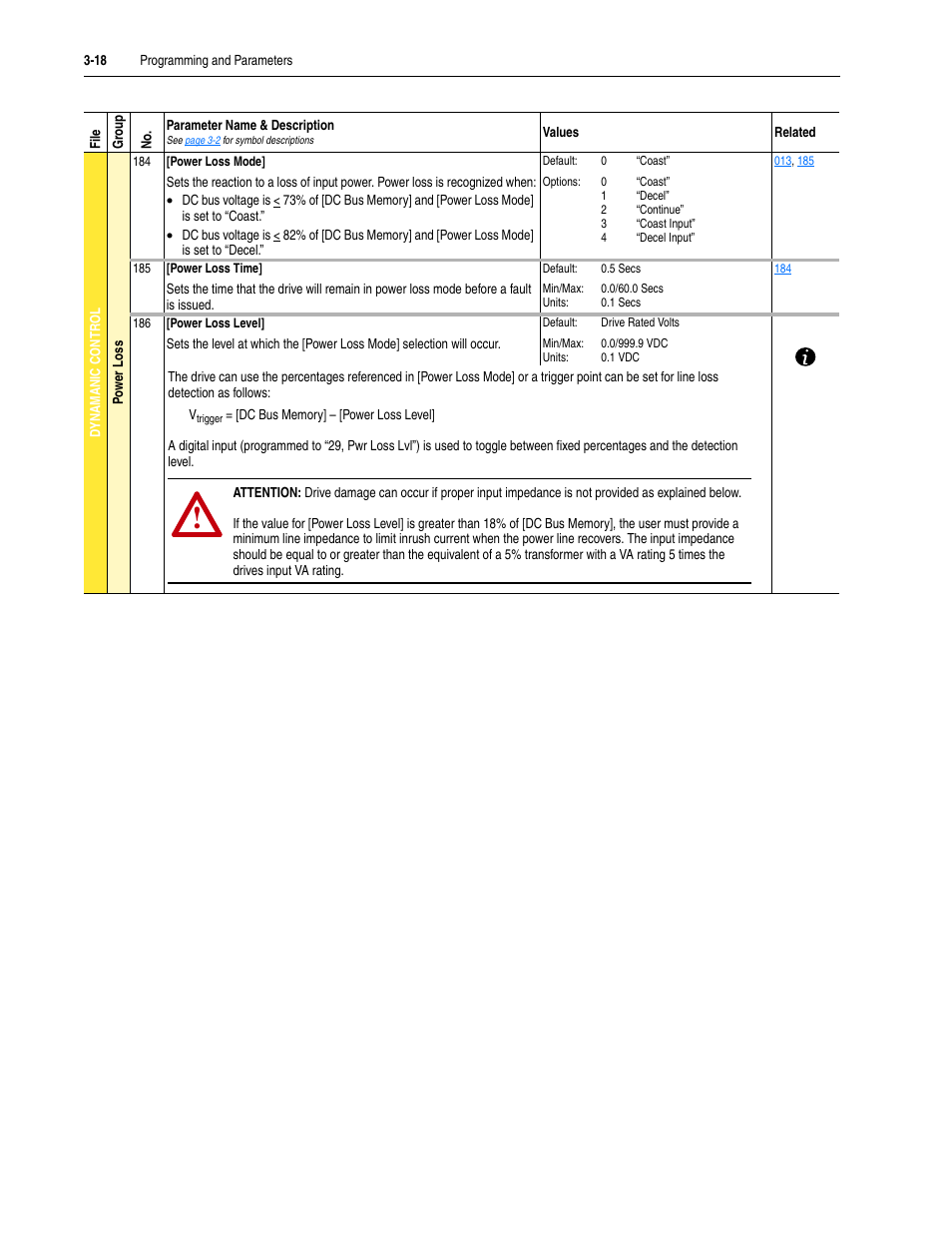 Rockwell Automation 20M LPM15 Liquid-Cooled Adjustable Frequency AC Drive FRN 2.xxx User Manual | Page 66 / 148