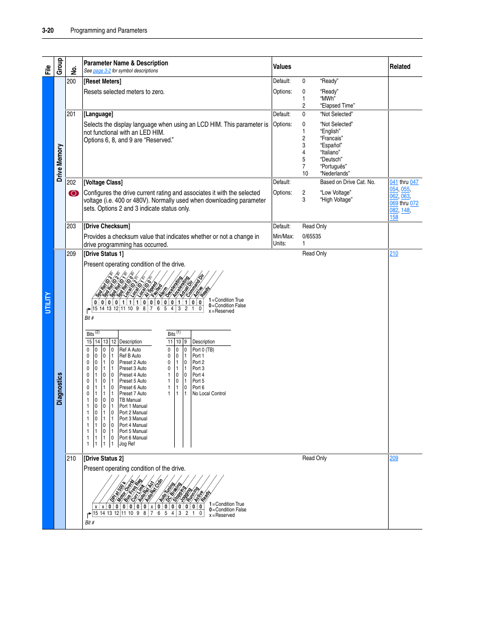 Rockwell Automation 20M LPM15 Liquid-Cooled Adjustable Frequency AC Drive FRN 2.xxx User Manual | Page 68 / 148
