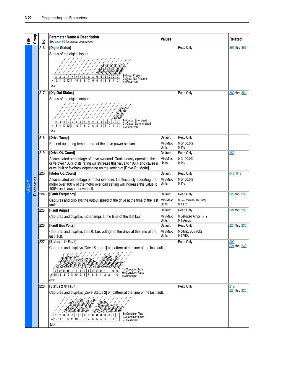 Rockwell Automation 20M LPM15 Liquid-Cooled Adjustable Frequency AC Drive FRN 2.xxx User Manual | Page 70 / 148