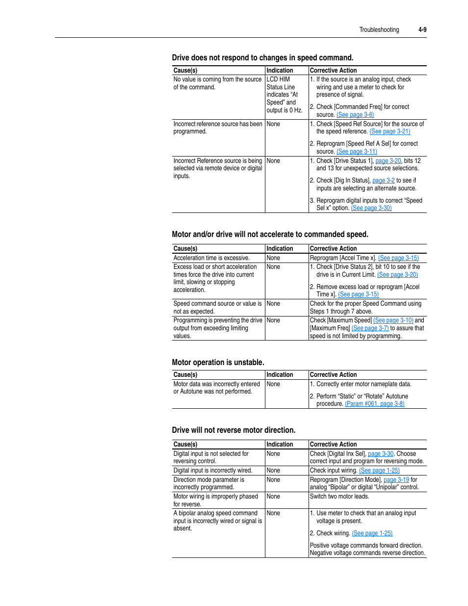 Rockwell Automation 20M LPM15 Liquid-Cooled Adjustable Frequency AC Drive FRN 2.xxx User Manual | Page 91 / 148