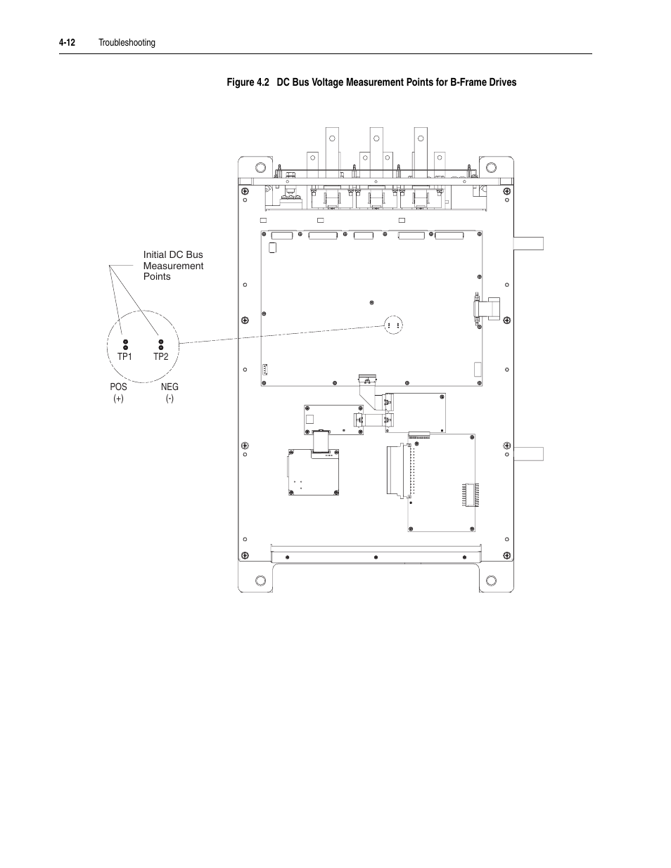 Figure 4.2 | Rockwell Automation 20M LPM15 Liquid-Cooled Adjustable Frequency AC Drive FRN 2.xxx User Manual | Page 94 / 148