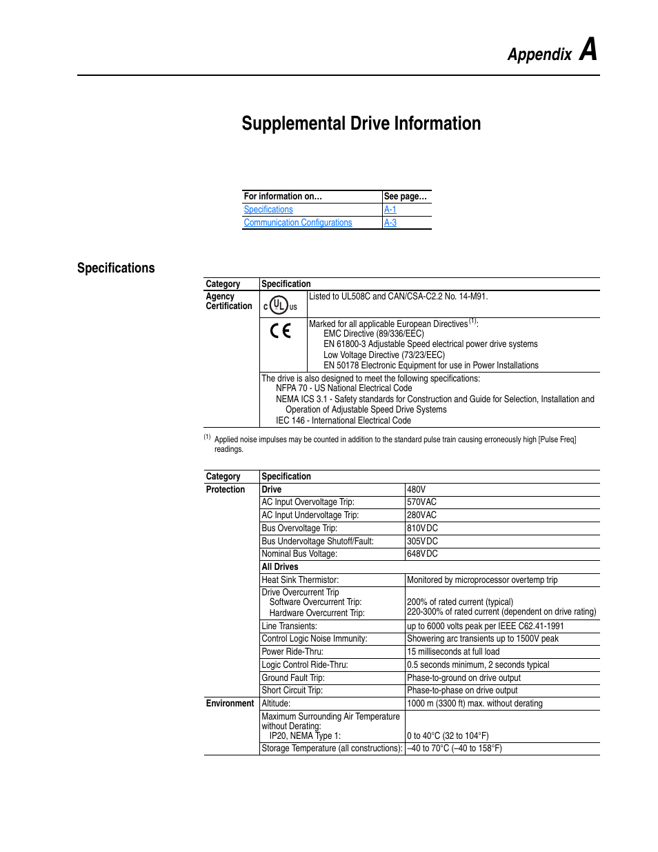 Appendix a, Supplemental drive information, Specifications | Appendix | Rockwell Automation 20M LPM15 Liquid-Cooled Adjustable Frequency AC Drive FRN 2.xxx User Manual | Page 99 / 148