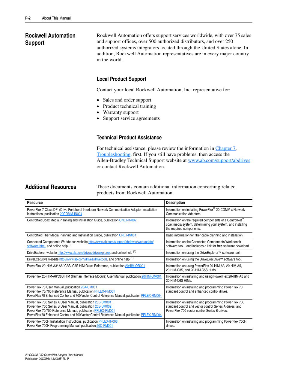 Rockwell automation support, Local product support, Technical product assistance | Additional resources | Rockwell Automation 20-COMM-Q ControlNet Adapter User Manual | Page 10 / 270