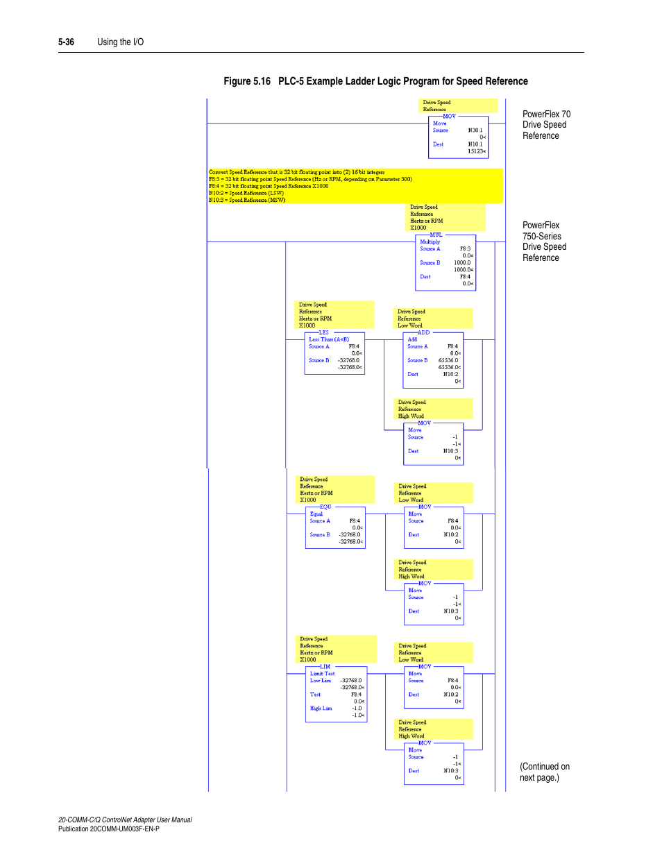 Figure 5.16 | Rockwell Automation 20-COMM-Q ControlNet Adapter User Manual | Page 110 / 270