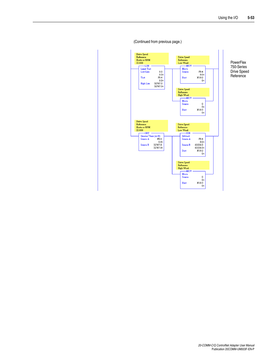 Rockwell Automation 20-COMM-Q ControlNet Adapter User Manual | Page 127 / 270
