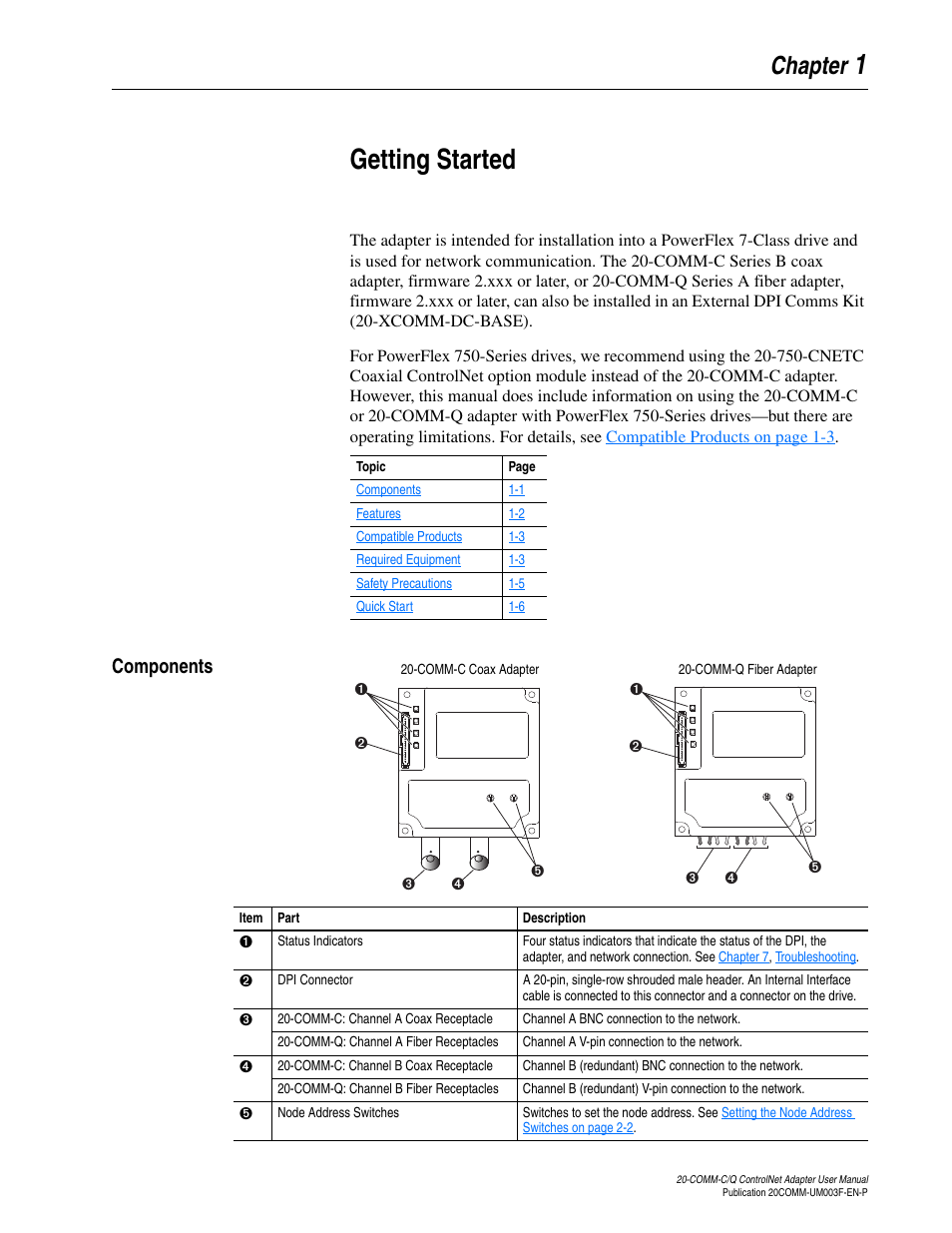Chapter 1, Getting started, Components | Components -1, 1getting started, Chapter | Rockwell Automation 20-COMM-Q ControlNet Adapter User Manual | Page 13 / 270