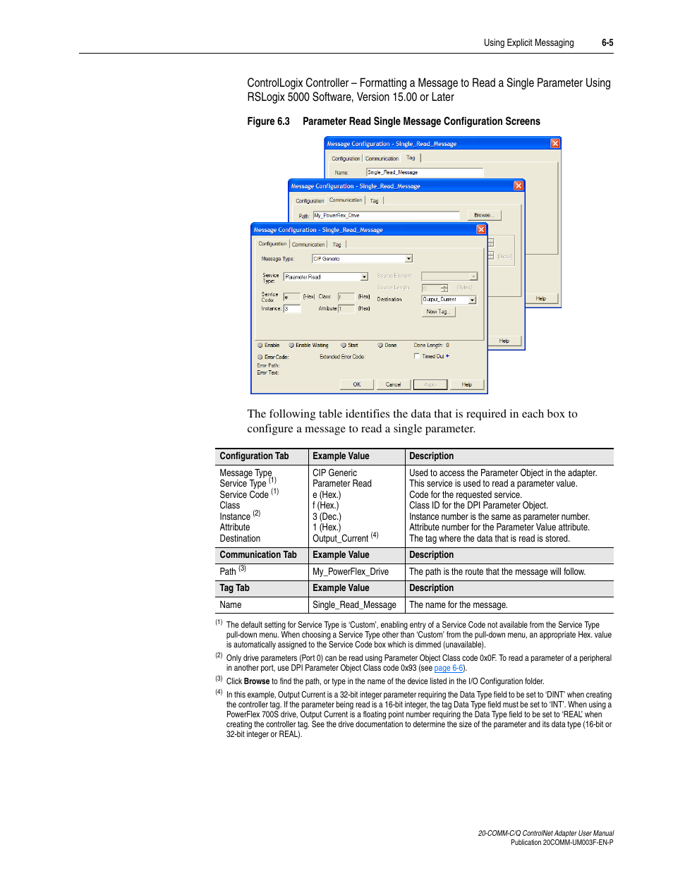 Rockwell Automation 20-COMM-Q ControlNet Adapter User Manual | Page 133 / 270