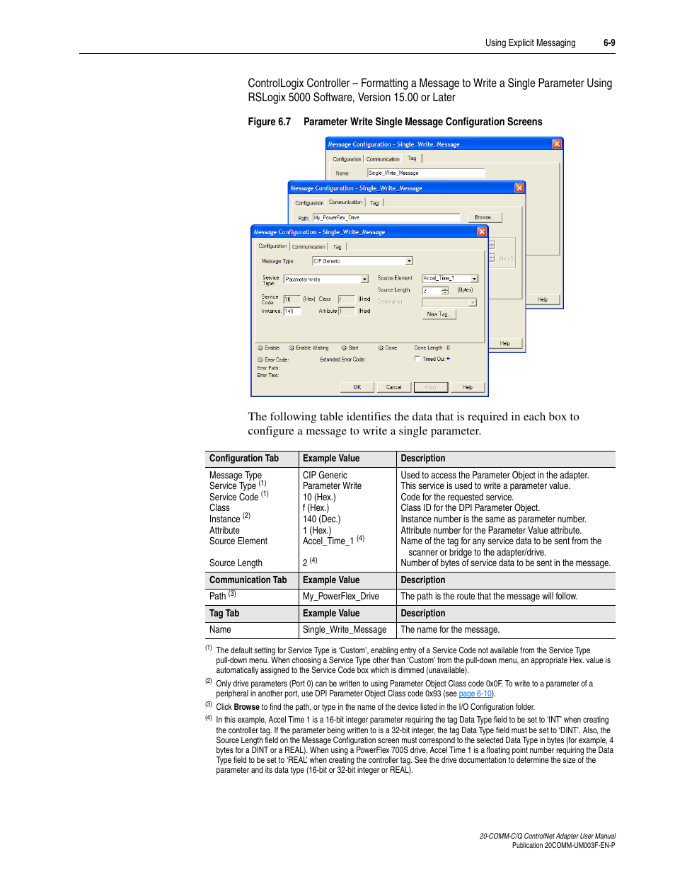 Rockwell Automation 20-COMM-Q ControlNet Adapter User Manual | Page 137 / 270