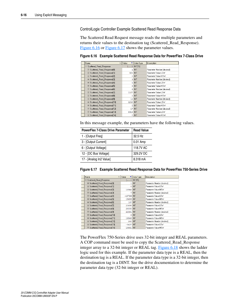 Rockwell Automation 20-COMM-Q ControlNet Adapter User Manual | Page 144 / 270