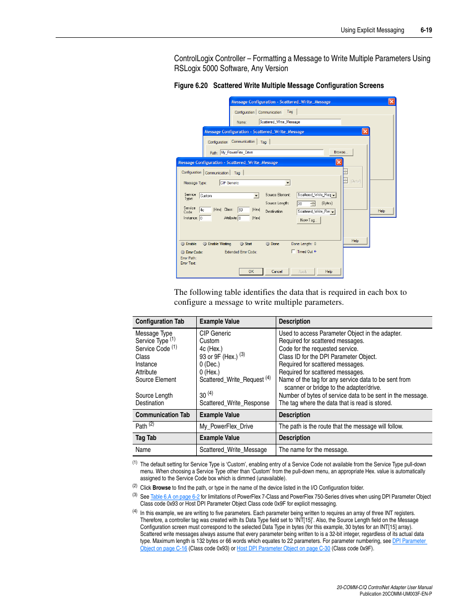 Rockwell Automation 20-COMM-Q ControlNet Adapter User Manual | Page 147 / 270