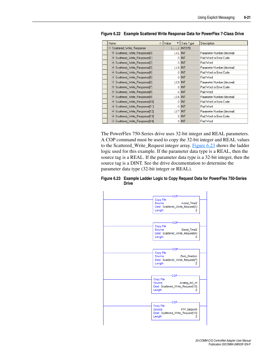 E_response, Figure 6.22 | Rockwell Automation 20-COMM-Q ControlNet Adapter User Manual | Page 149 / 270