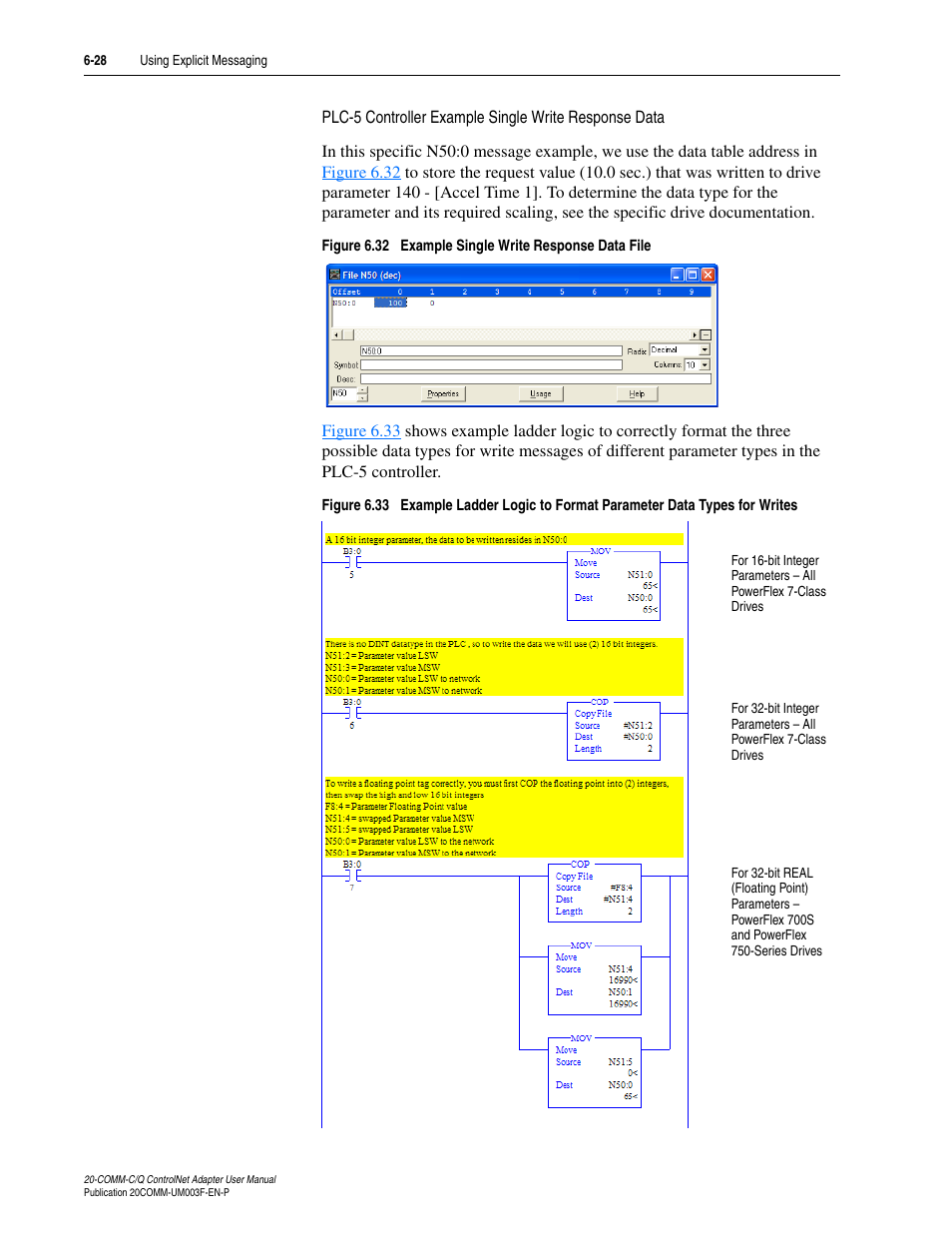 Rockwell Automation 20-COMM-Q ControlNet Adapter User Manual | Page 156 / 270