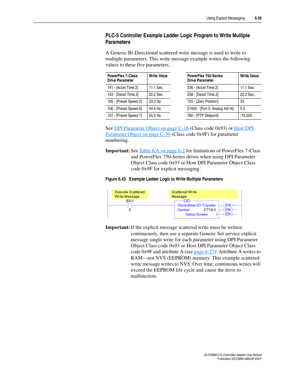 Rockwell Automation 20-COMM-Q ControlNet Adapter User Manual | Page 163 / 270