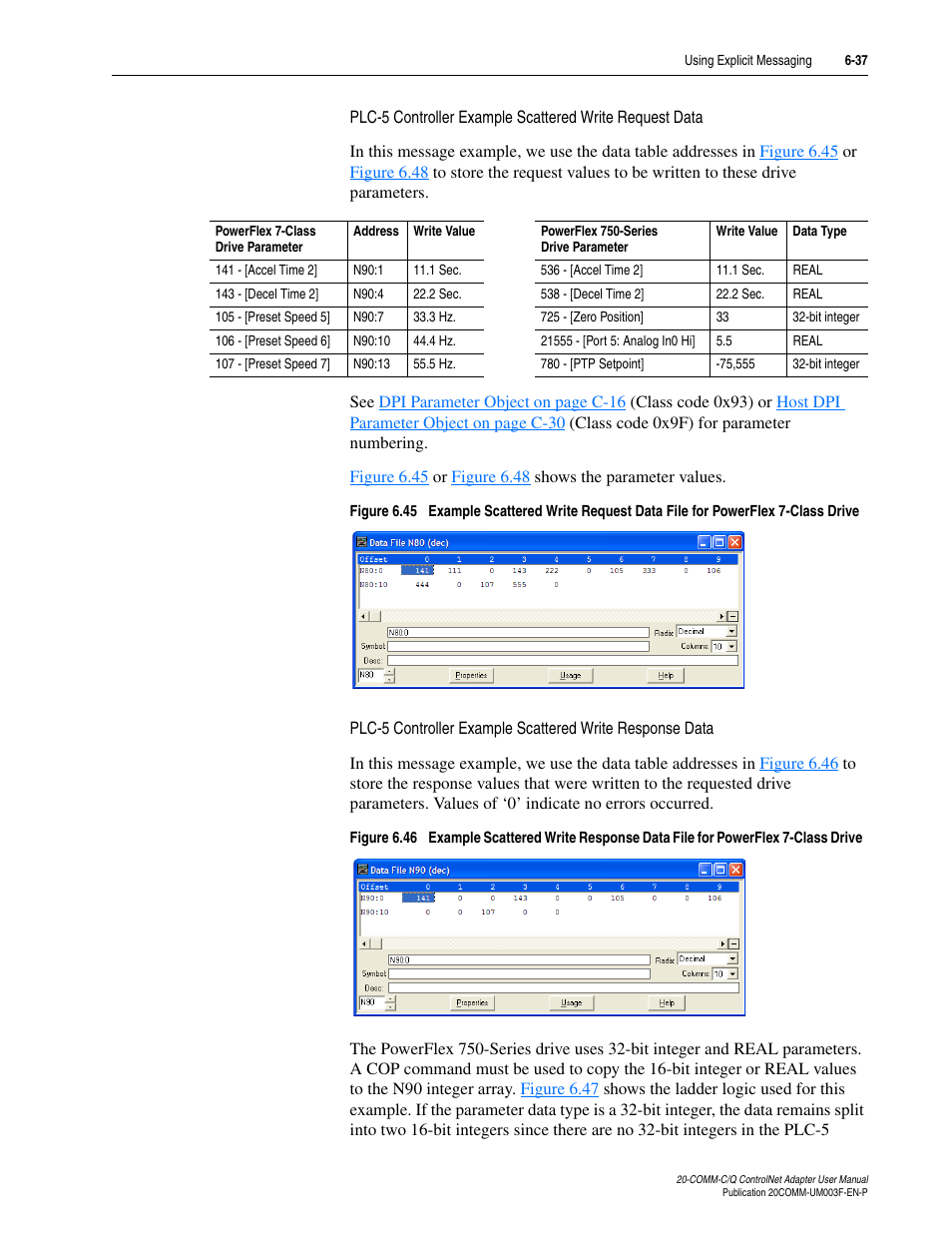 Rockwell Automation 20-COMM-Q ControlNet Adapter User Manual | Page 165 / 270