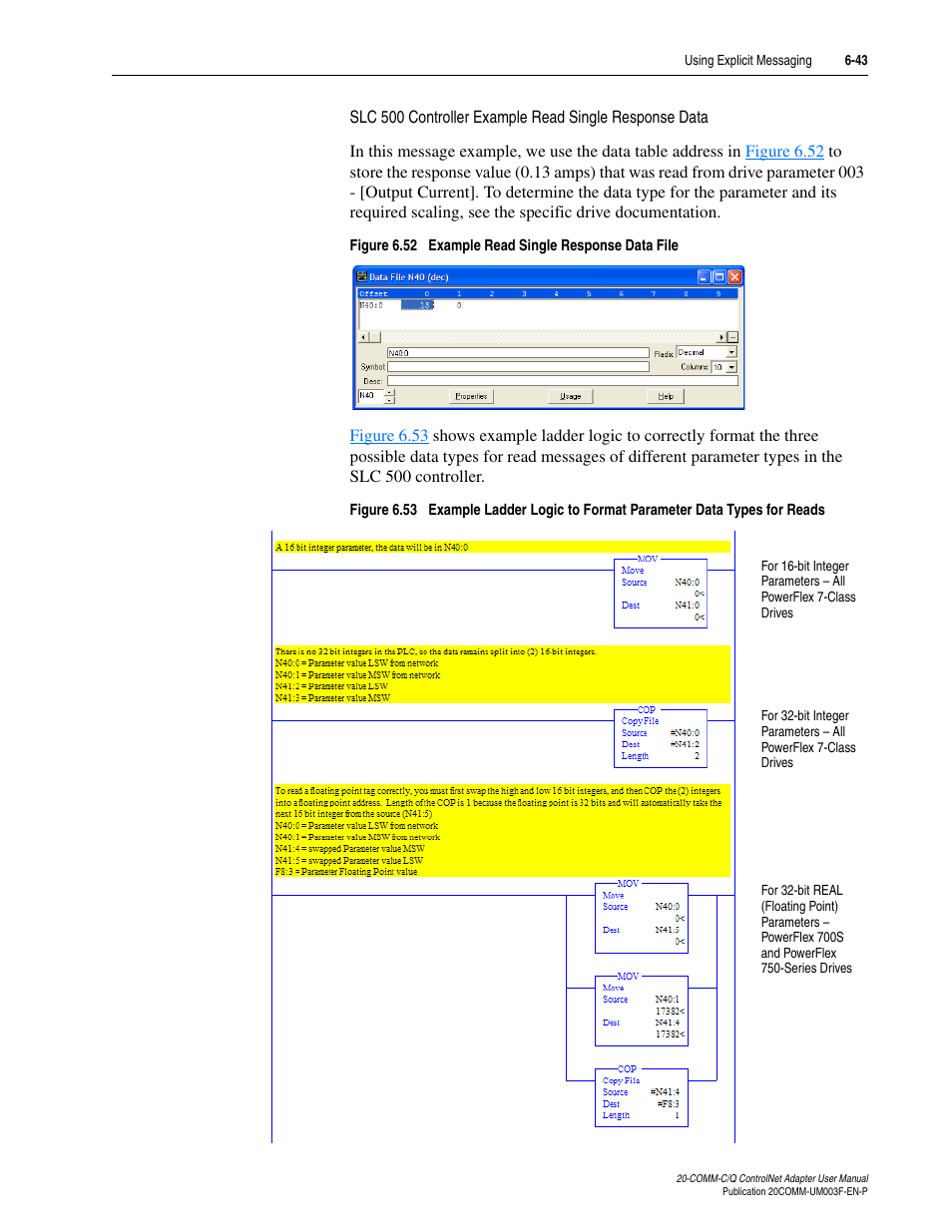 Rockwell Automation 20-COMM-Q ControlNet Adapter User Manual | Page 171 / 270