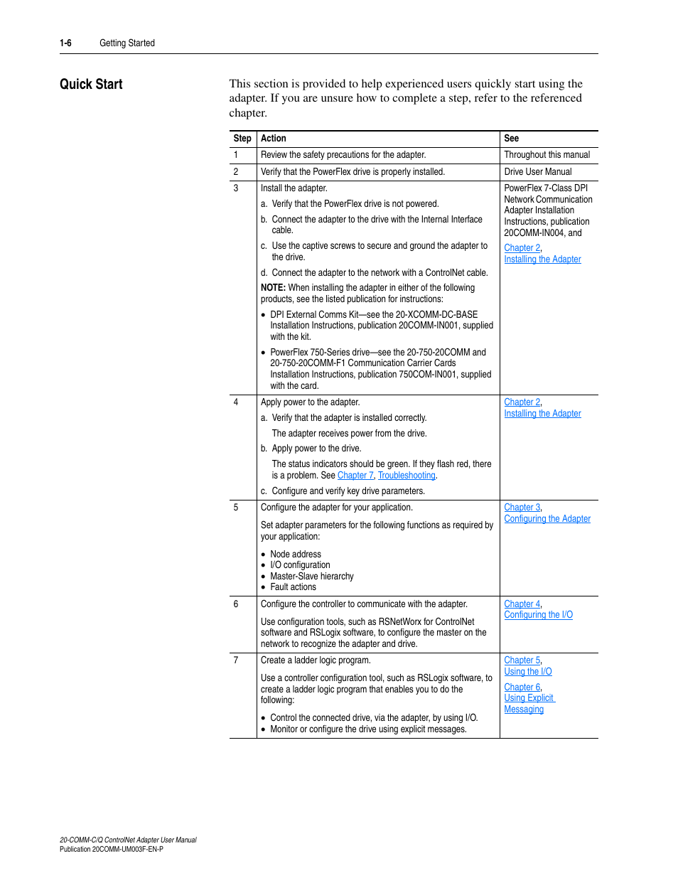 Quick start, Quick start -6 | Rockwell Automation 20-COMM-Q ControlNet Adapter User Manual | Page 18 / 270