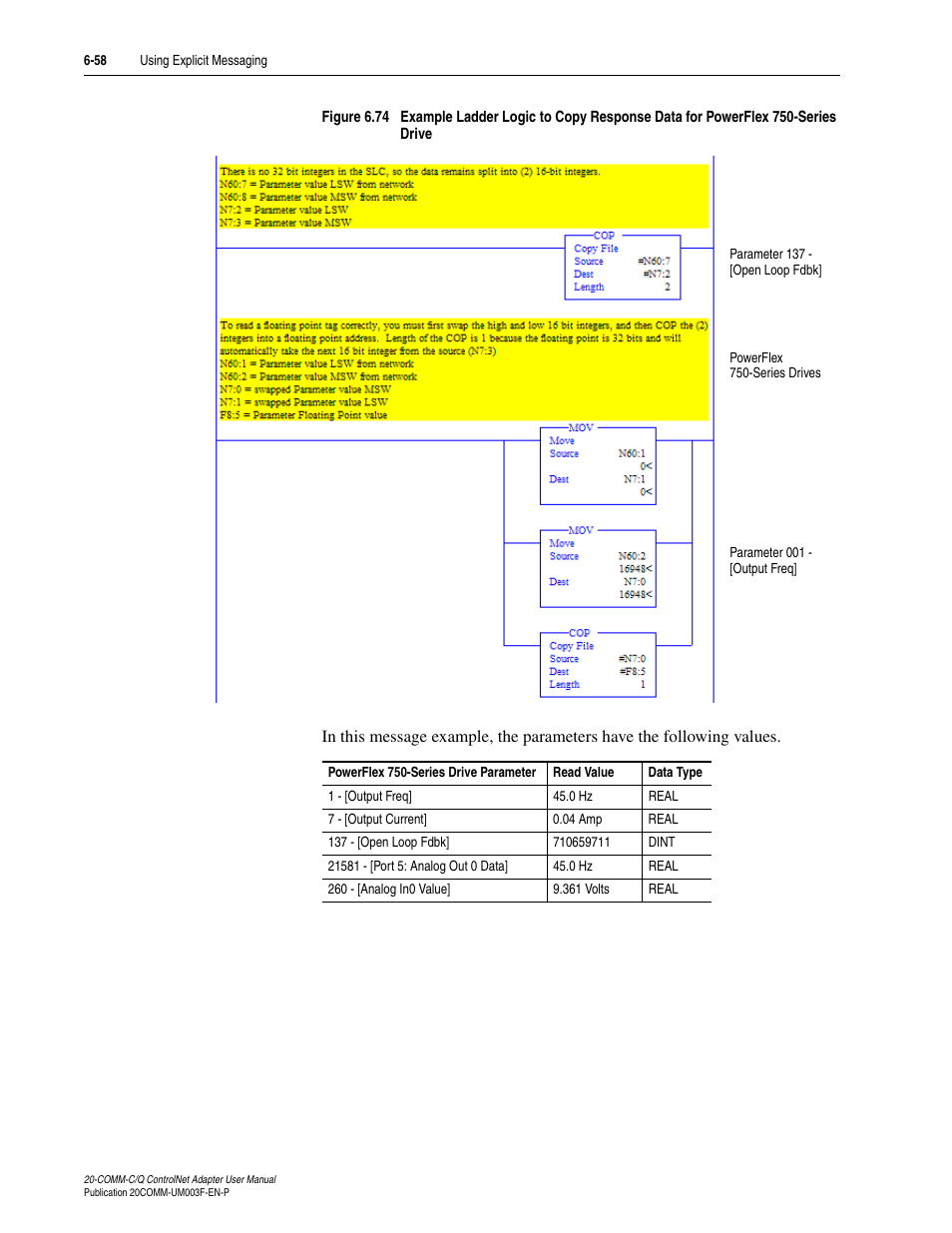 Rockwell Automation 20-COMM-Q ControlNet Adapter User Manual | Page 186 / 270