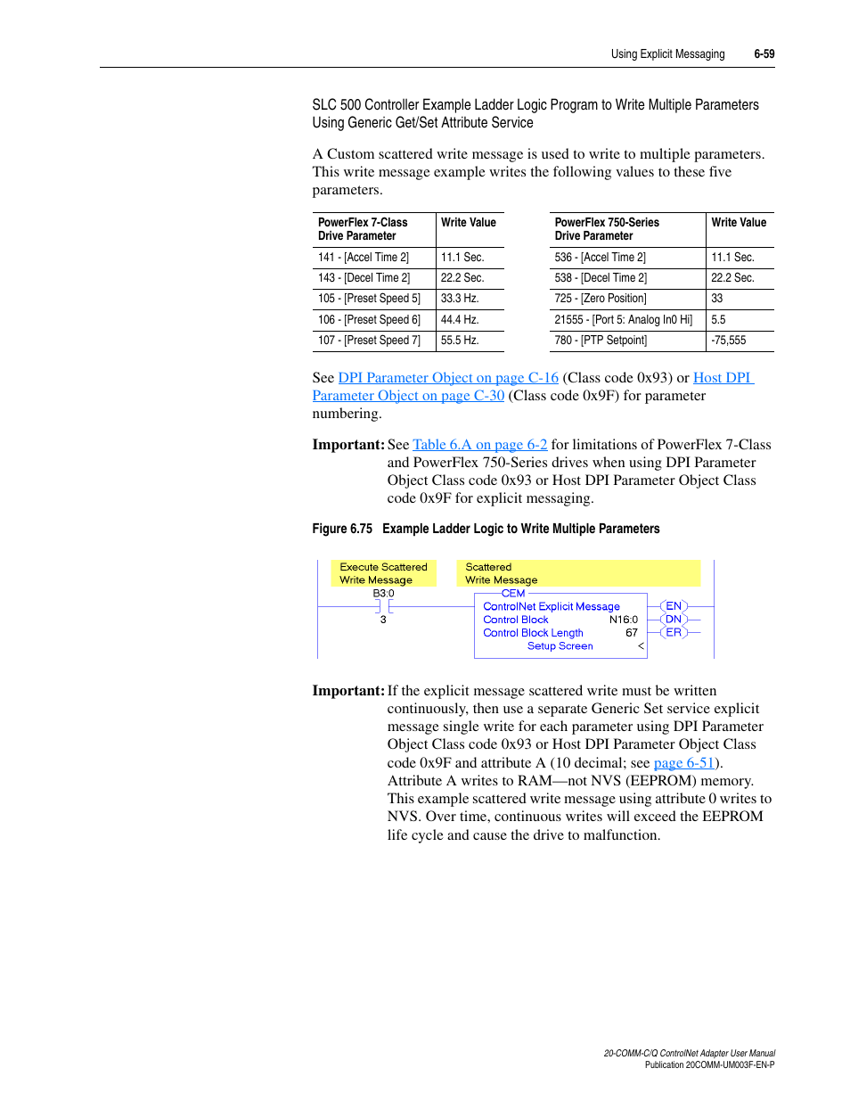 Rockwell Automation 20-COMM-Q ControlNet Adapter User Manual | Page 187 / 270