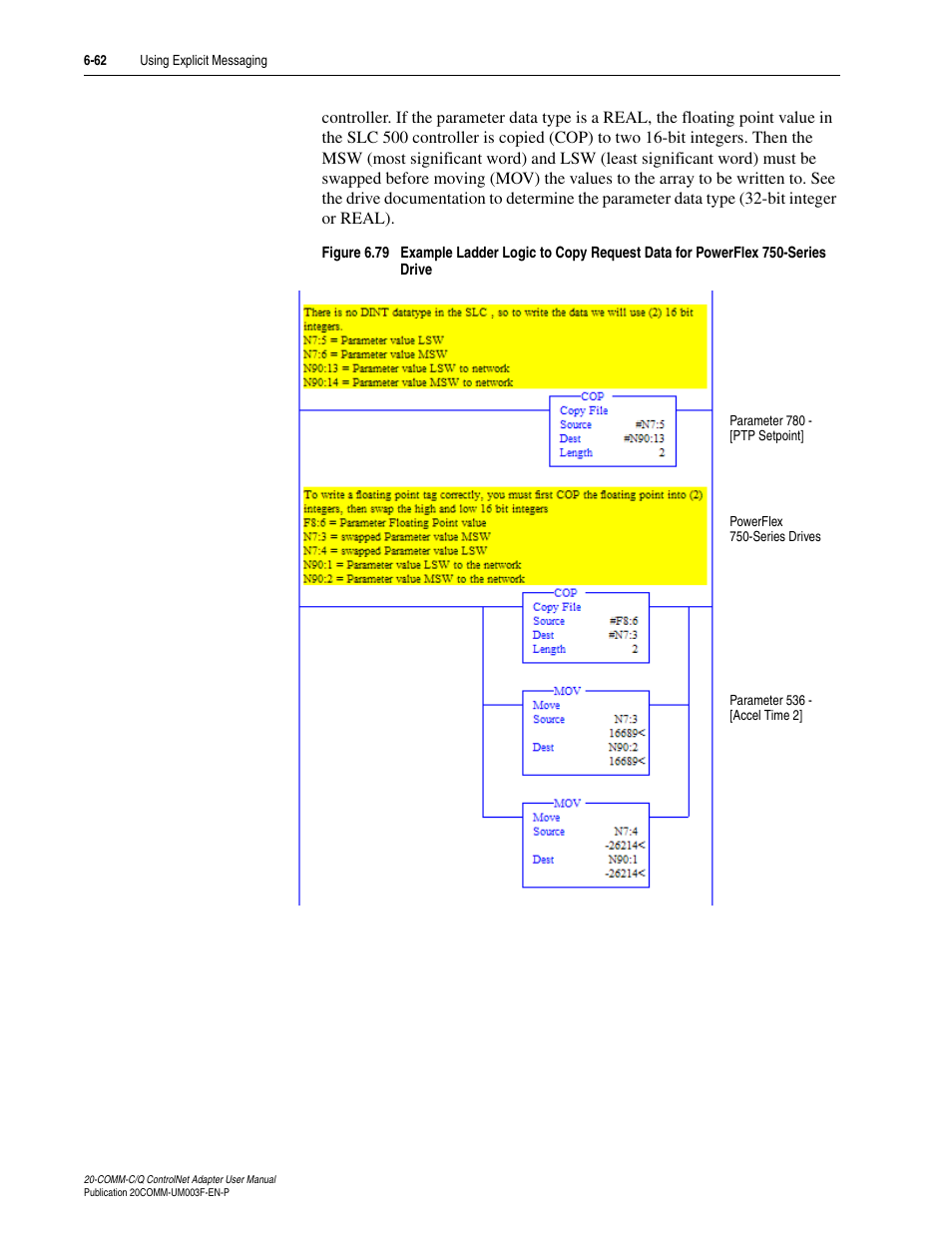 Rockwell Automation 20-COMM-Q ControlNet Adapter User Manual | Page 190 / 270