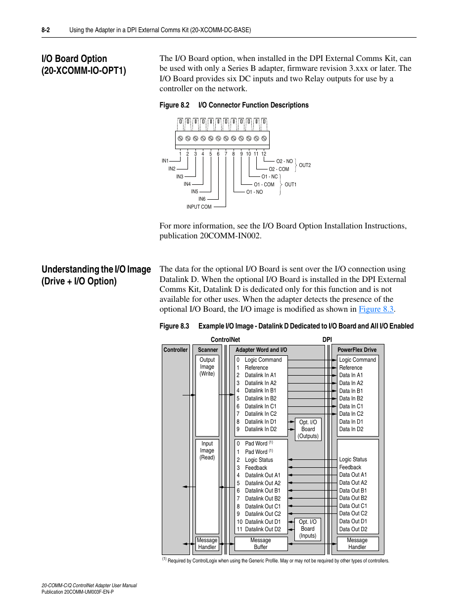 I/o board option (20-xcomm-io-opt1), Understanding the i/o image (drive + i/o option) | Rockwell Automation 20-COMM-Q ControlNet Adapter User Manual | Page 202 / 270