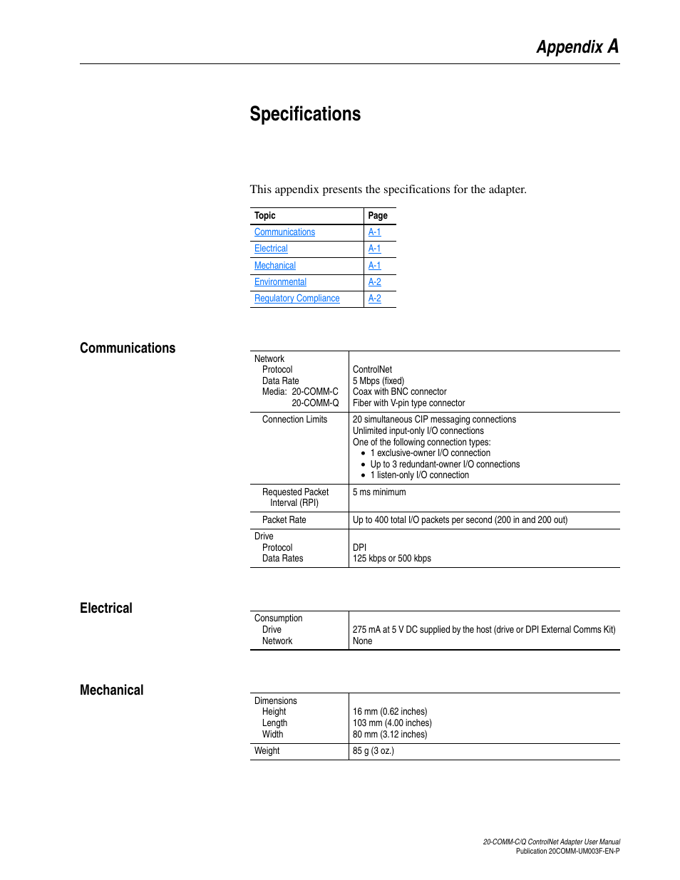 Appendix a, Specifications, Communications | Electrical, Mechanical, Aspecifications | Rockwell Automation 20-COMM-Q ControlNet Adapter User Manual | Page 205 / 270