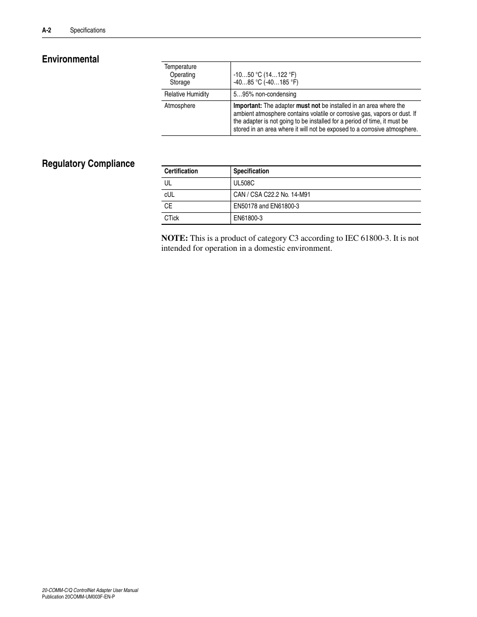 Environmental, Regulatory compliance | Rockwell Automation 20-COMM-Q ControlNet Adapter User Manual | Page 206 / 270