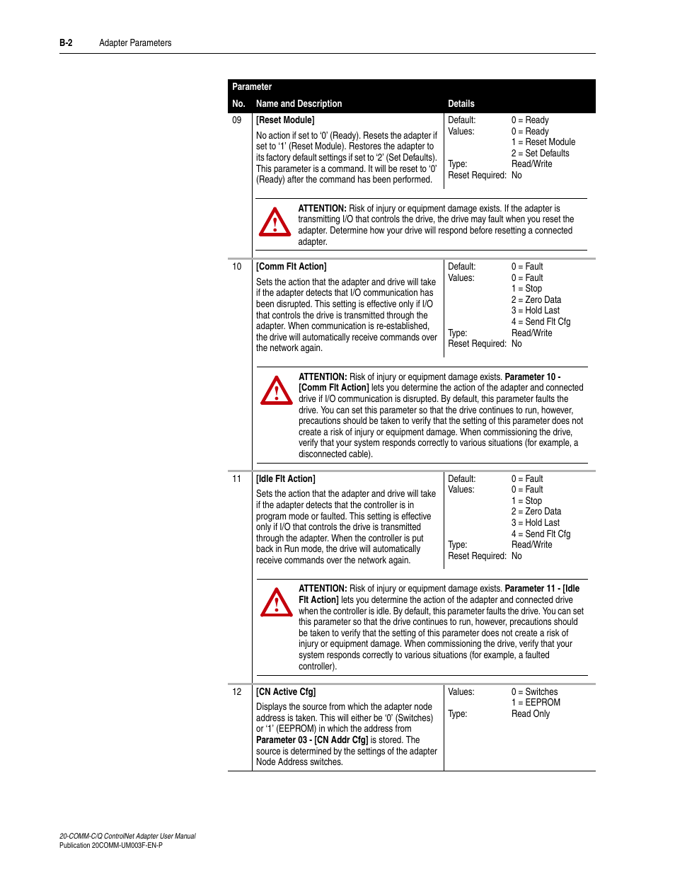 Rockwell Automation 20-COMM-Q ControlNet Adapter User Manual | Page 208 / 270