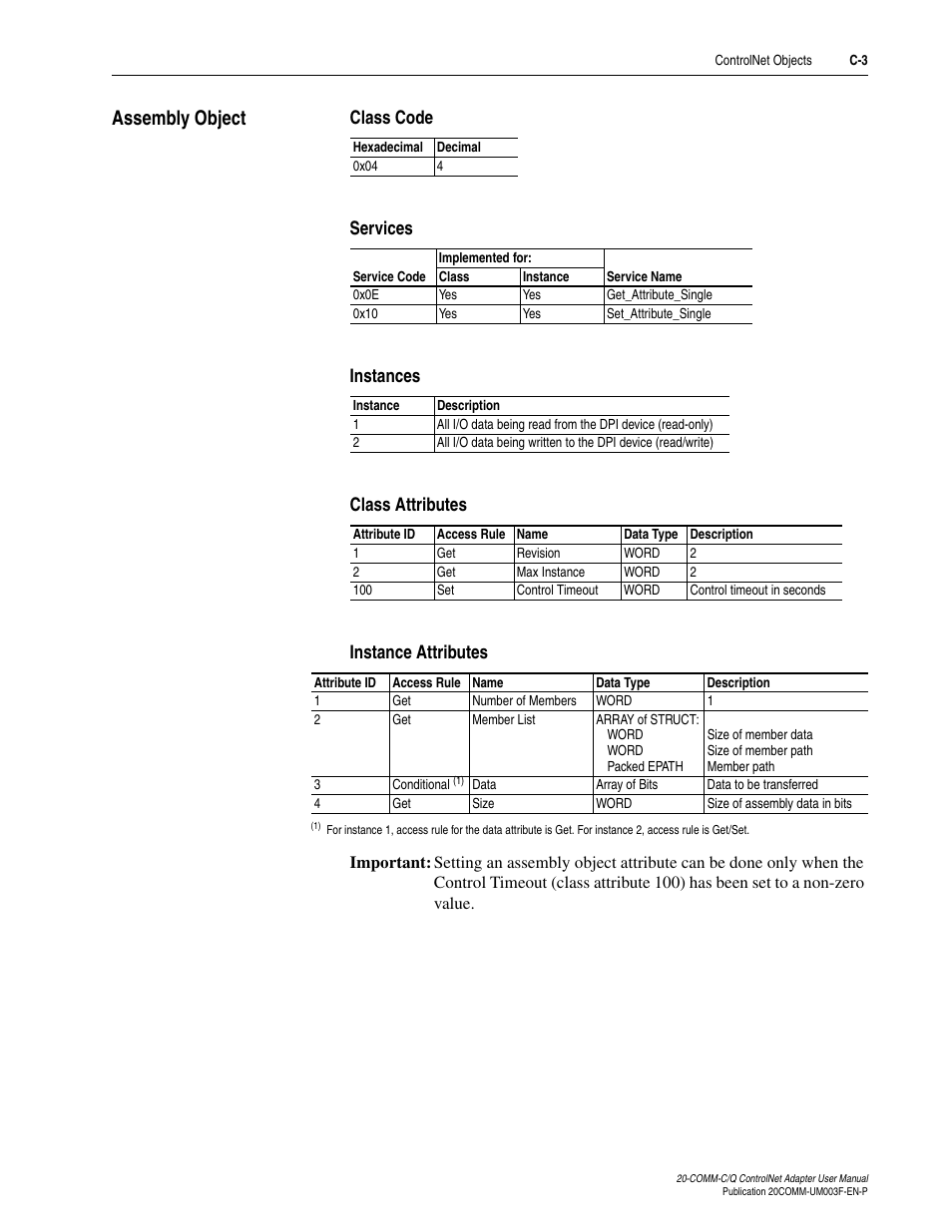 Assembly object, Class code, Services | Instances, Class attributes, Instance attributes | Rockwell Automation 20-COMM-Q ControlNet Adapter User Manual | Page 213 / 270