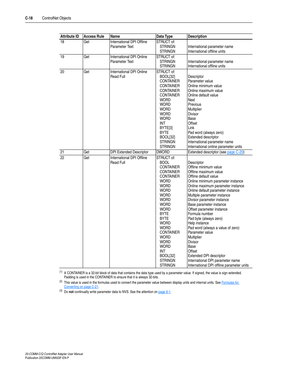 Base | Rockwell Automation 20-COMM-Q ControlNet Adapter User Manual | Page 228 / 270