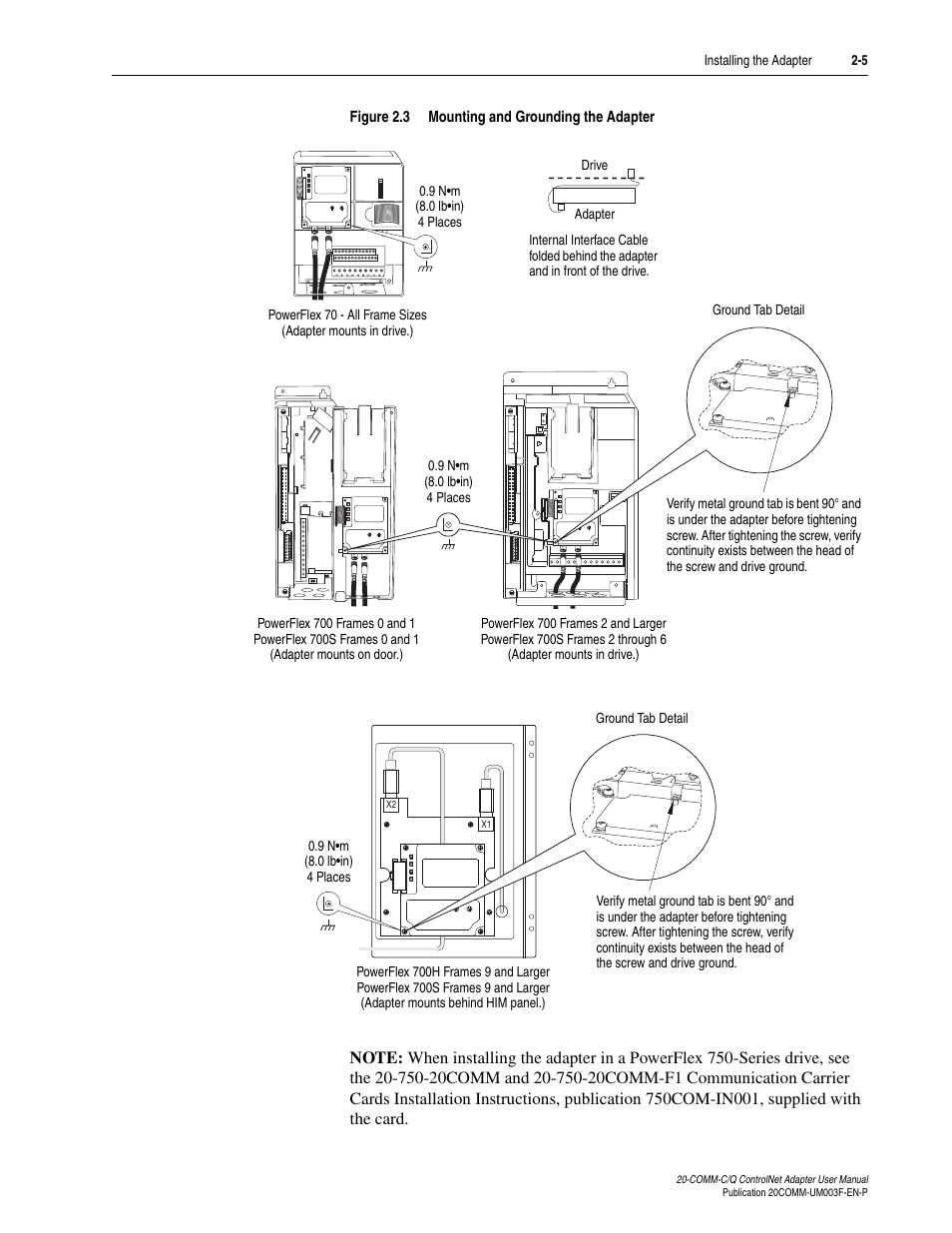 E (see, Figure 2.3 | Rockwell Automation 20-COMM-Q ControlNet Adapter User Manual | Page 23 / 270