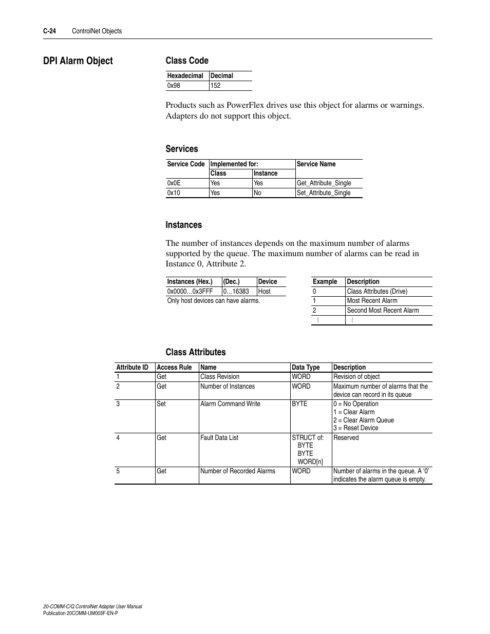 Dpi alarm object, Class code, Services | Instances, Class attributes, C-24 | Rockwell Automation 20-COMM-Q ControlNet Adapter User Manual | Page 234 / 270