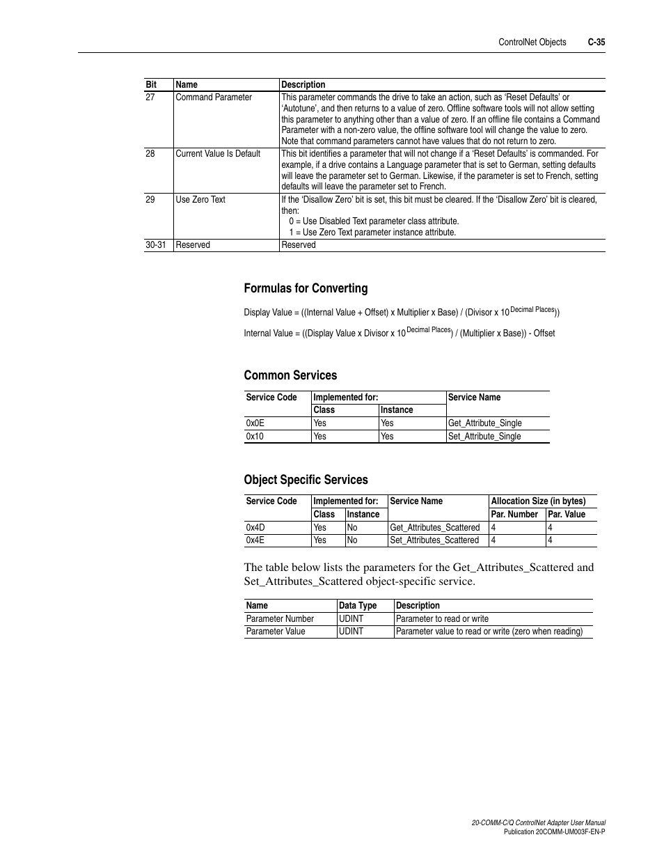 Formulas for converting, Common services, Object specific services | Rockwell Automation 20-COMM-Q ControlNet Adapter User Manual | Page 245 / 270