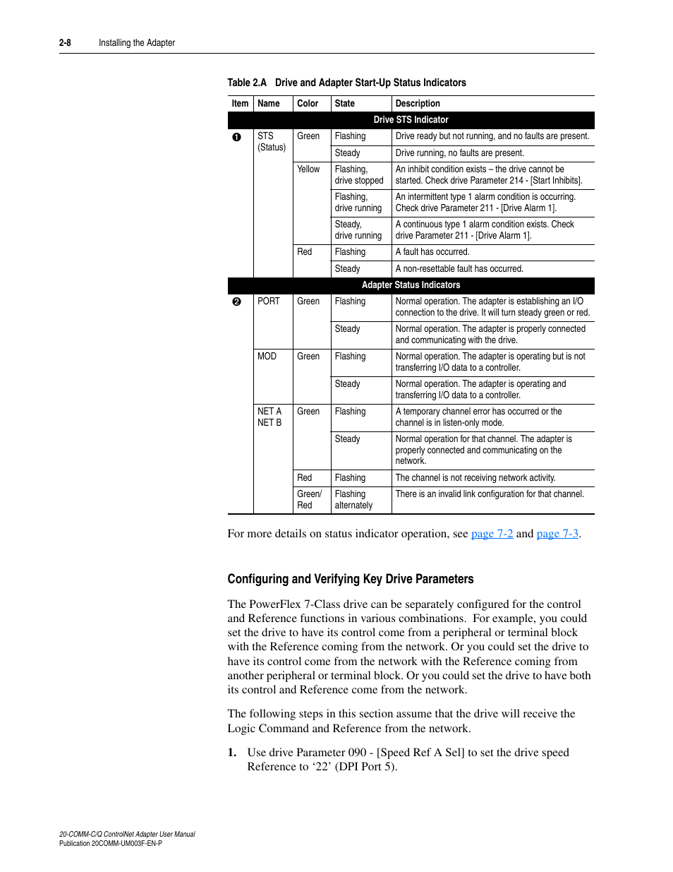 Configuring and verifying key drive parameters, Table 2.a | Rockwell Automation 20-COMM-Q ControlNet Adapter User Manual | Page 26 / 270