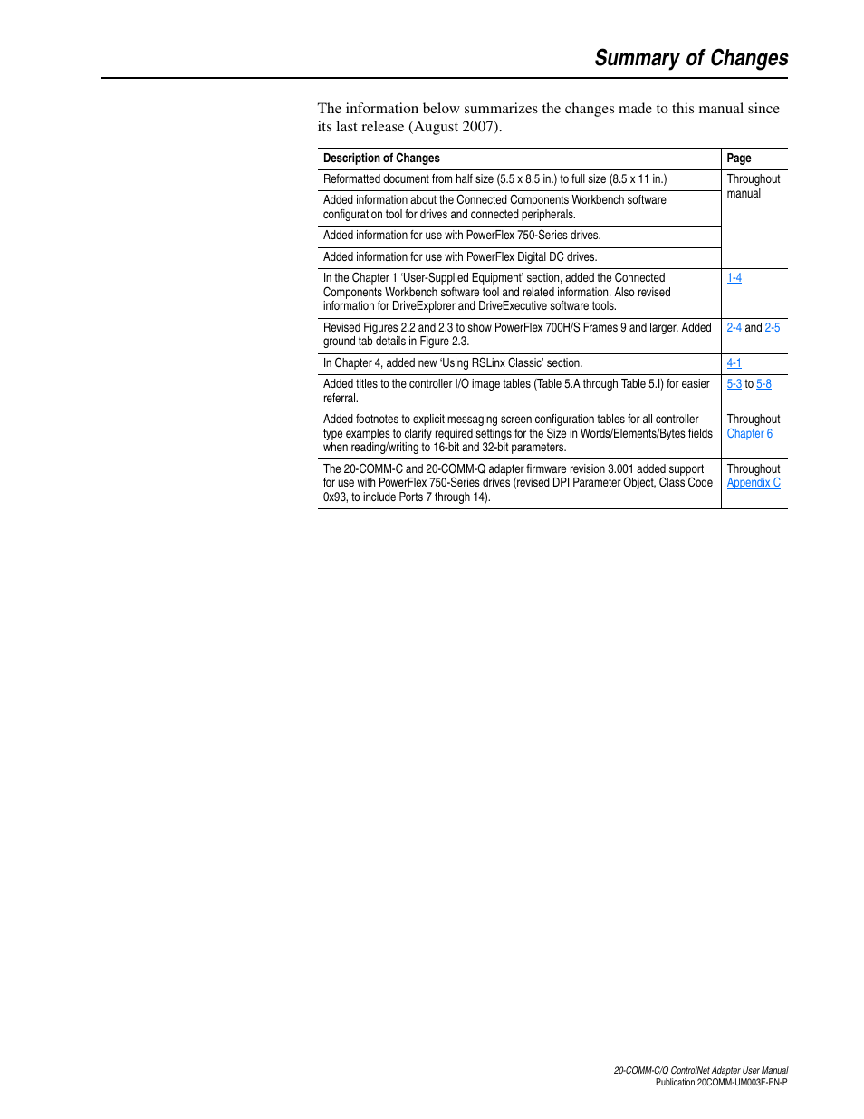 Summary of changes | Rockwell Automation 20-COMM-Q ControlNet Adapter User Manual | Page 3 / 270
