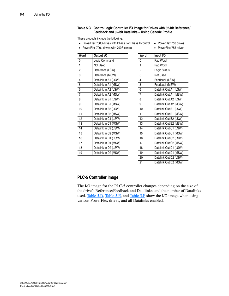 Plc-5 controller image, Table 5.c | Rockwell Automation 20-COMM-Q ControlNet Adapter User Manual | Page 78 / 270