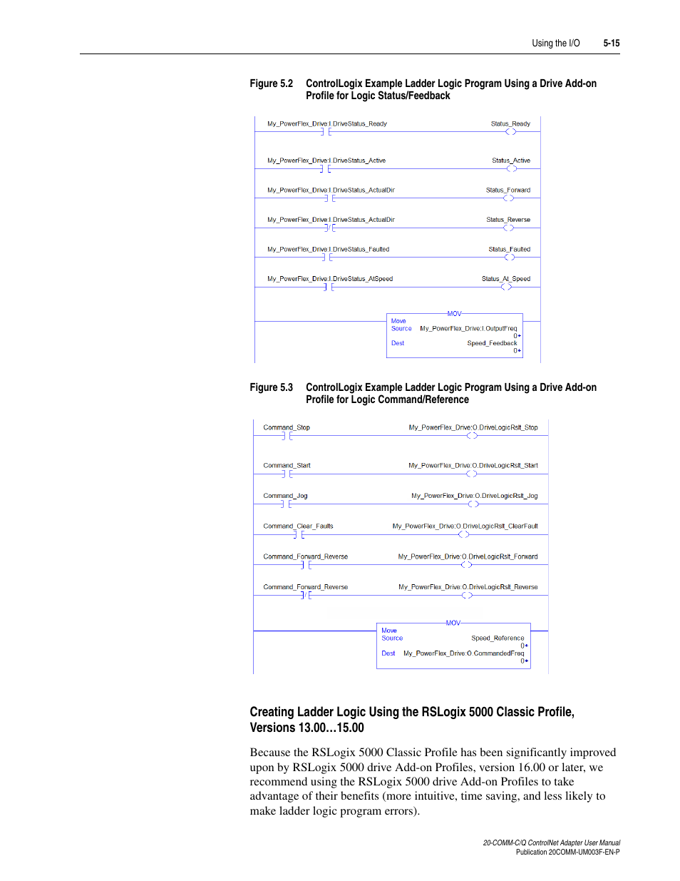 Figure 5.2, Figure 5.3 | Rockwell Automation 20-COMM-Q ControlNet Adapter User Manual | Page 89 / 270