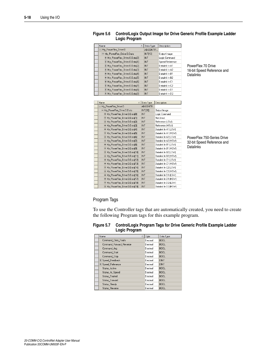 Rockwell Automation 20-COMM-Q ControlNet Adapter User Manual | Page 92 / 270