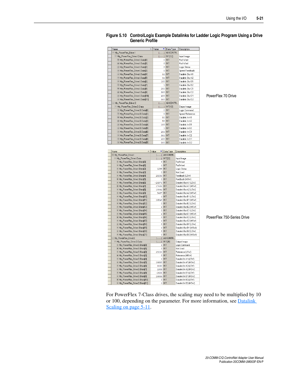 Rockwell Automation 20-COMM-Q ControlNet Adapter User Manual | Page 95 / 270