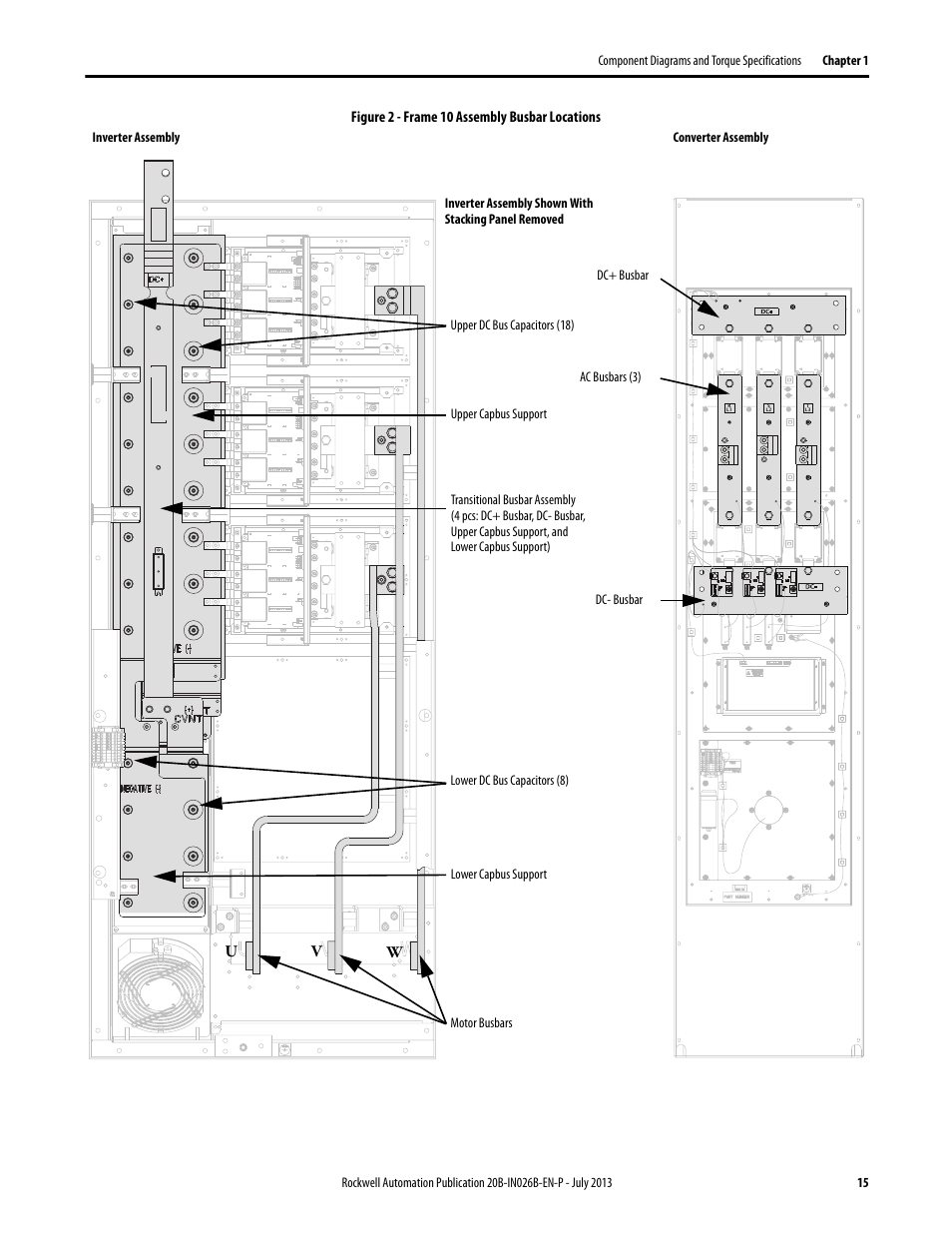 Uw v | Rockwell Automation 20B PowerFlex 700 Drives - Frame 10 Components Replacement User Manual | Page 15 / 88