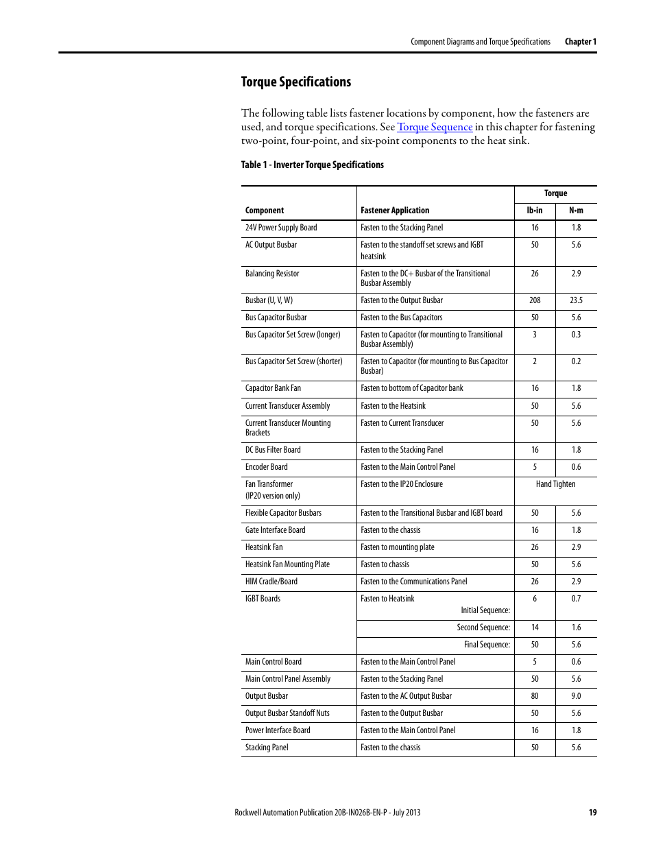 Torque specifications | Rockwell Automation 20B PowerFlex 700 Drives - Frame 10 Components Replacement User Manual | Page 19 / 88